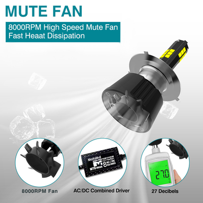 YAYE 100W 12000LM 8 Side Emitting H4 Led Motorcycle Headlight with Durable and Design