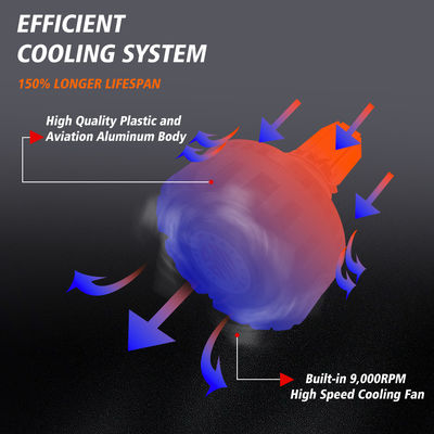 Hot Selling M6 for Motorcycle Headlight Motorcycle Led